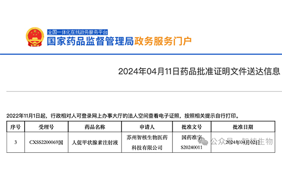 [News] Filling the gap in the treatment of differentiated thyroid cancer in China - Human thyrotropin injection approved for marketing